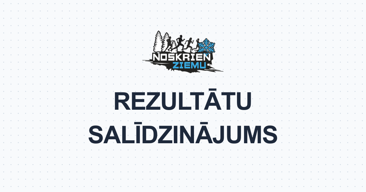 noskrien-ziemu.pages.dev
